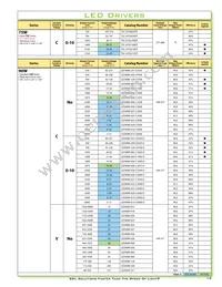 TSC-150S350DT Datasheet Page 13
