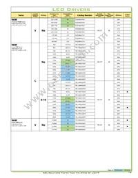 TSC-150S350DT Datasheet Page 15