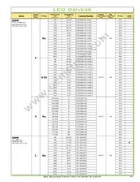 TSC-150S350DT Datasheet Page 21