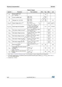 TSC1031ID Datasheet Page 8