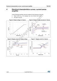 TSC1031ID Datasheet Page 10