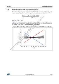 TSC1031ID Datasheet Page 15