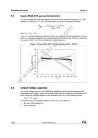 TSC1031ID Datasheet Page 16