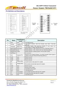 TSD-S1AA1-D11 Datasheet Page 4