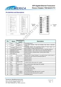TSD-S1CA1-F11 Datasheet Page 4