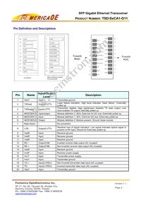 TSD-S1CA1-G11 Datasheet Page 4