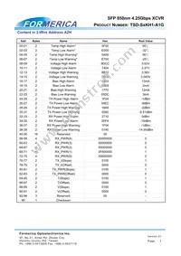 TSD-S1KH1-A1G Datasheet Page 7