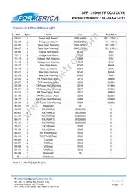TSD-S2AA1-D11 Datasheet Page 7
