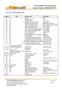 TSD-S2AA1-H11 Datasheet Page 6