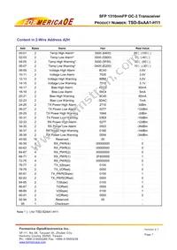 TSD-S2AA1-H11 Datasheet Page 7