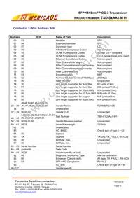 TSD-S2AA1-M11 Datasheet Page 6