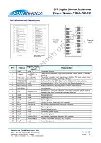 TSD-S2CH1-C11 Datasheet Page 4