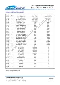 TSD-S2CH1-C11 Datasheet Page 7