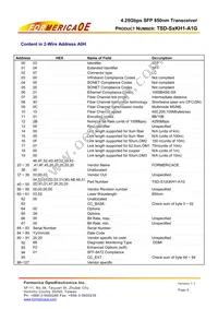 TSD-S6KH1-A1G Datasheet Page 6