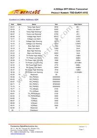 TSD-S6KH1-A1G Datasheet Page 7