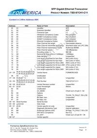 TSD-S7CH1-C11 Datasheet Page 6