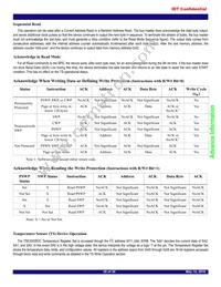 TSE2002B3CNRG Datasheet Page 20