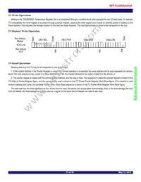 TSE2002B3CNRG Datasheet Page 21