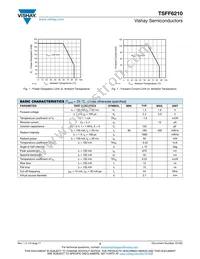 TSFF6210 Datasheet Page 2