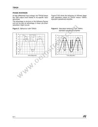 TSH24IN Datasheet Page 6