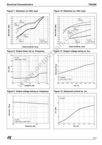 TSH340ID Datasheet Page 5