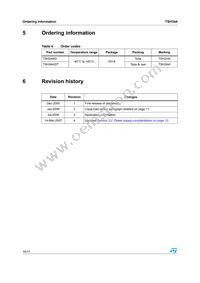 TSH344ID Datasheet Page 16