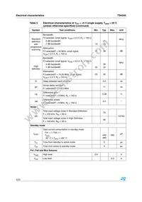 TSH345ID Datasheet Page 4