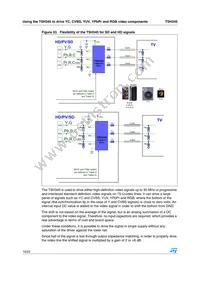 TSH345ID Datasheet Page 16