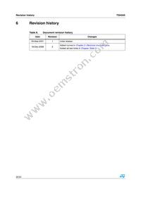 TSH345ID Datasheet Page 22