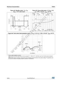 TSH74CPT Datasheet Page 20