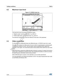 TSH74CPT Datasheet Page 22