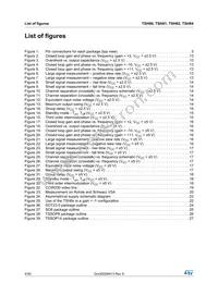 TSH80ILT Datasheet Page 4