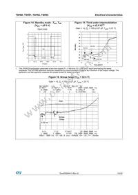 TSH80ILT Datasheet Page 15