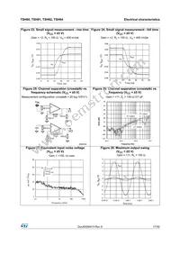 TSH80ILT Datasheet Page 17