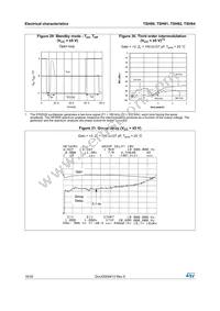 TSH80ILT Datasheet Page 18