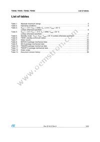 TSH84IPT Datasheet Page 3
