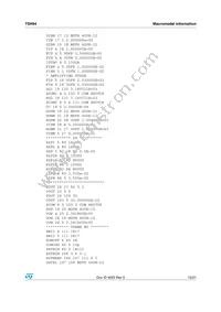 TSH94IDT Datasheet Page 15