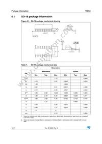 TSH94IDT Datasheet Page 18