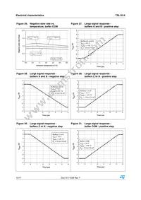 TSL1014IF Datasheet Page 10