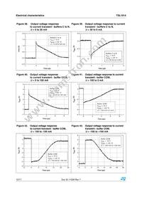 TSL1014IF Datasheet Page 12