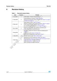 TSL1014IF Datasheet Page 16