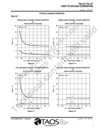 TSL13T Datasheet Page 8