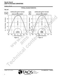 TSL13T Datasheet Page 9