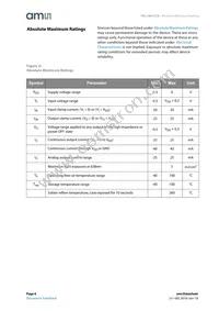 TSL1401CCS-LF Datasheet Page 6