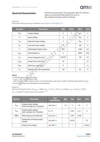 TSL1401CCS-LF Datasheet Page 7