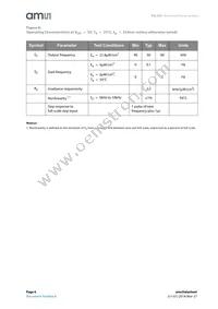 TSL237SM-LF Datasheet Page 6