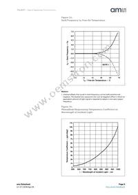 TSL237T Datasheet Page 9