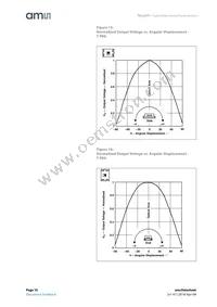 TSL237T Datasheet Page 10