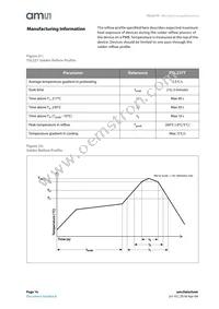 TSL237T Datasheet Page 16