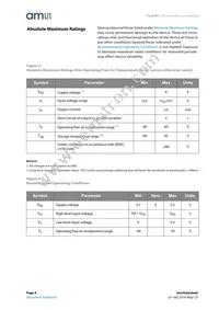 TSL238T Datasheet Page 4